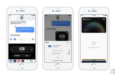 Apple Pay iMessage