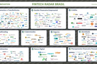 radar fintech brasil finnovation