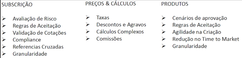 Texto Descrição gerada automaticamente
